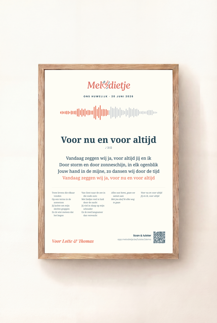Ingelijste muziekposter met de geluidsgolf van je eigen lied